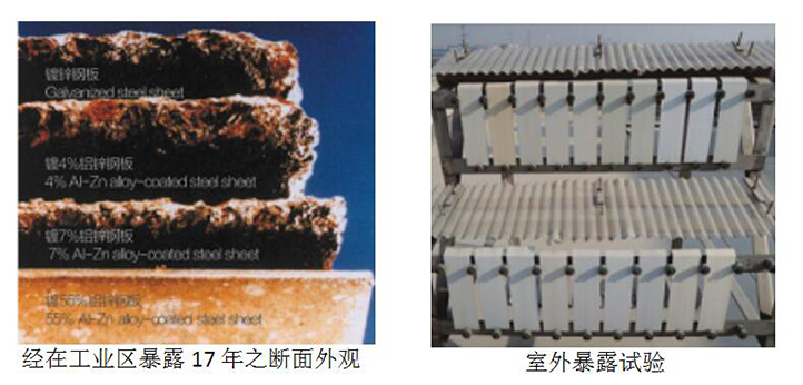 95青春系 95青春系